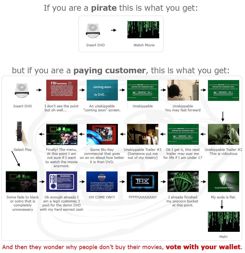 piratedvd_zpsa84b6189.jpg