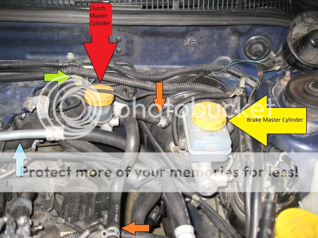 Clutch master cylinder install - Subaru Impreza GC8 & RS ... 4 pin wiring harness connectors automotive 